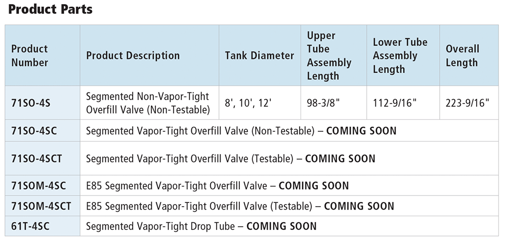 71SO Segmented Overfill Prevention Valve Product Parts